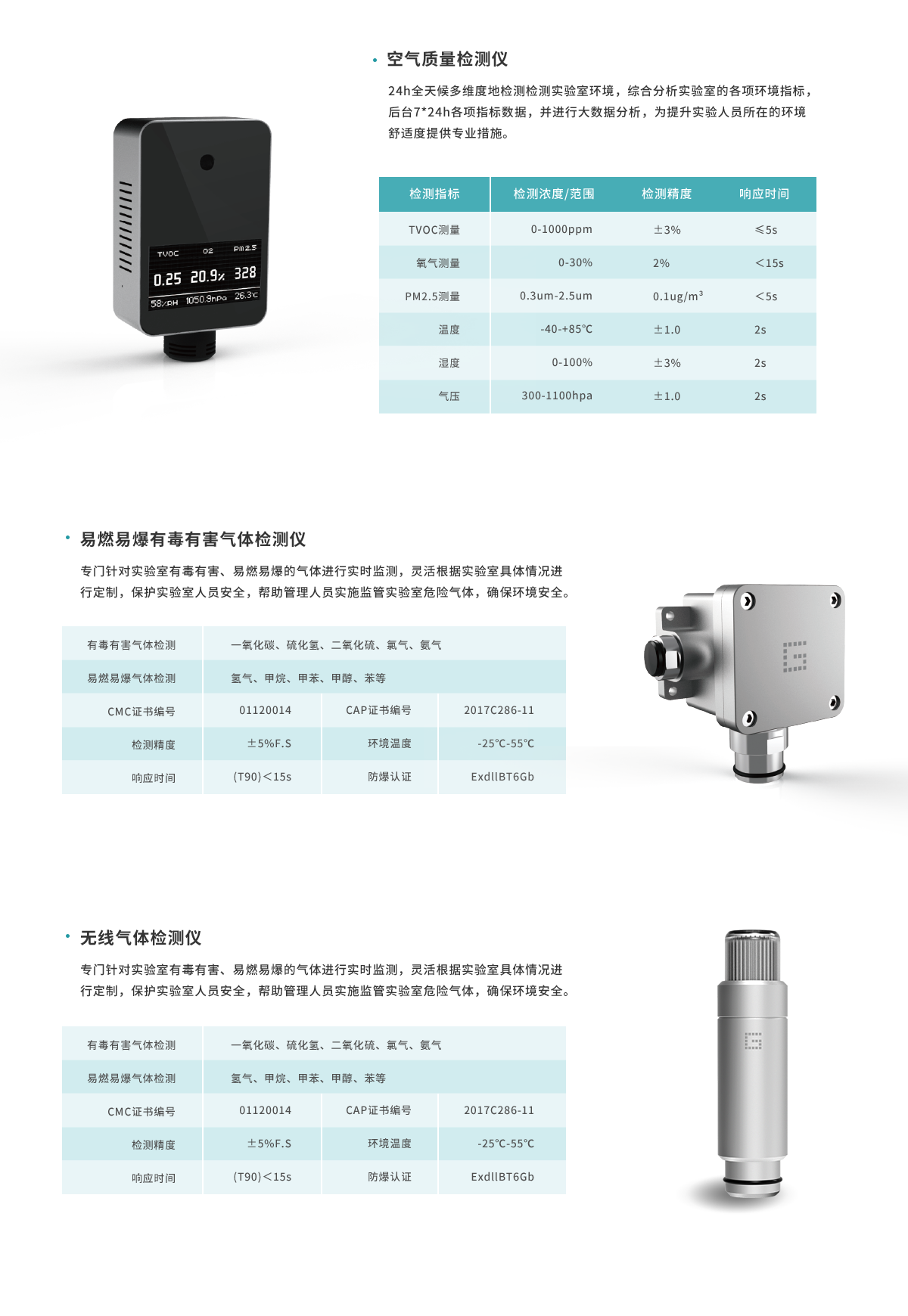 产品详情页气体1.png