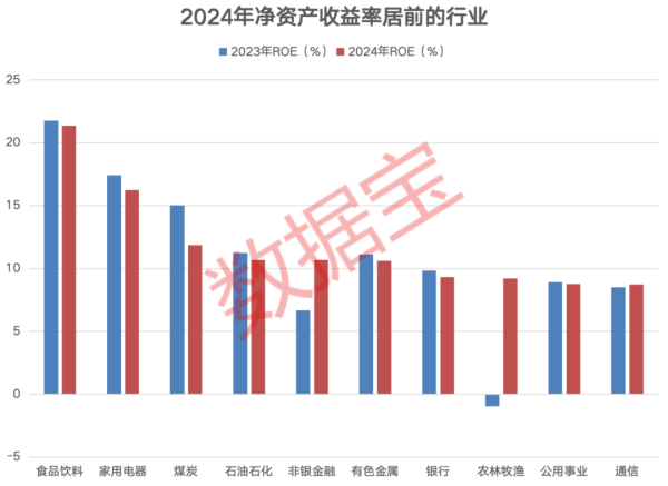 配资门户平台 两部门组织开展2025纺织服装“优供给促升级”活动