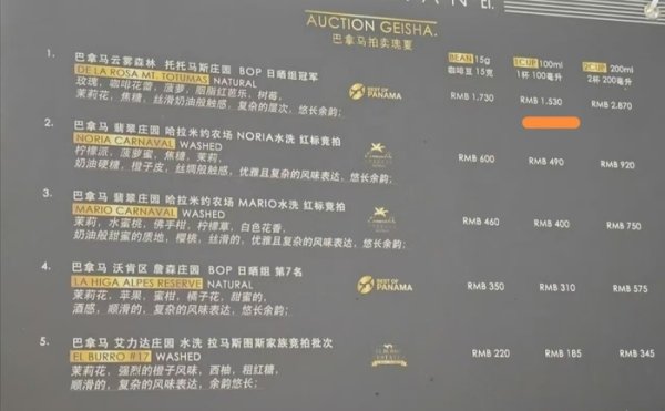 靠谱的配资平台 一杯高达1530元 广州一咖啡节“天价”咖啡惹争议